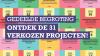 Gedeelde begroting: Ontdek de 31 verkozen projecten!